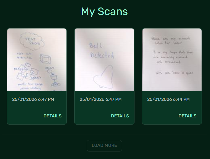 My Scans