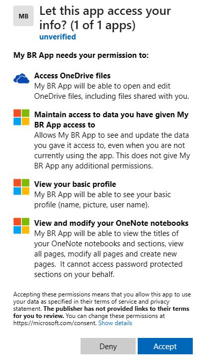 Requested permissions